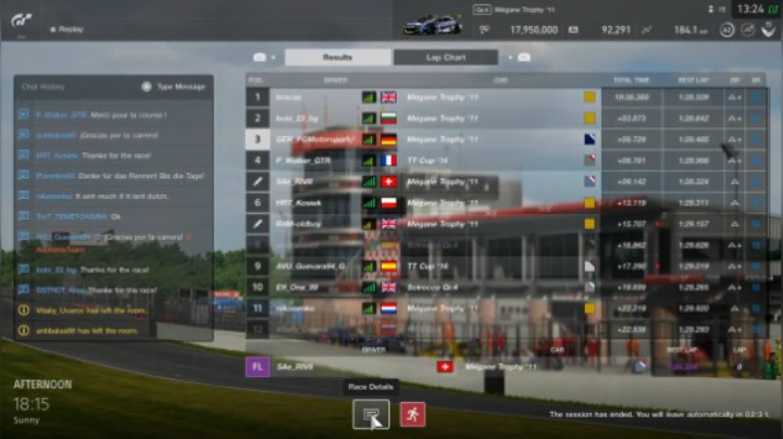 Gran Turismo™SPORT 雷诺 Megane Trophy