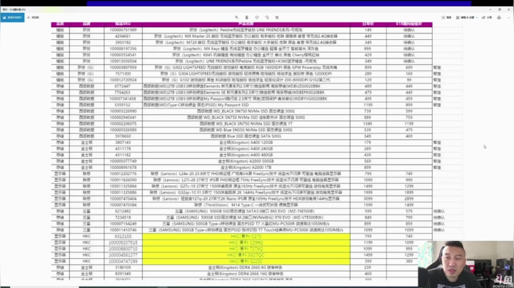 【怀旧游戏】猫叔灬灬的精彩时刻 20210601 14点场