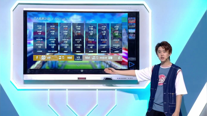 【赛后复盘】2021S联赛春季赛季后赛QG vs RNG.M_韩冬