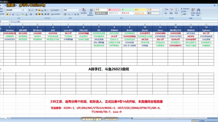 【2021-06-01 19点场】A胖瘦了：FSL-S9赛季选秀~4号14点开赛