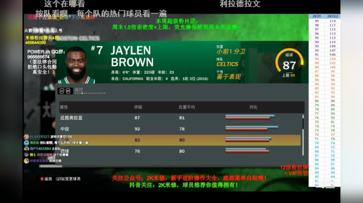 5.6日布朗正代数据！