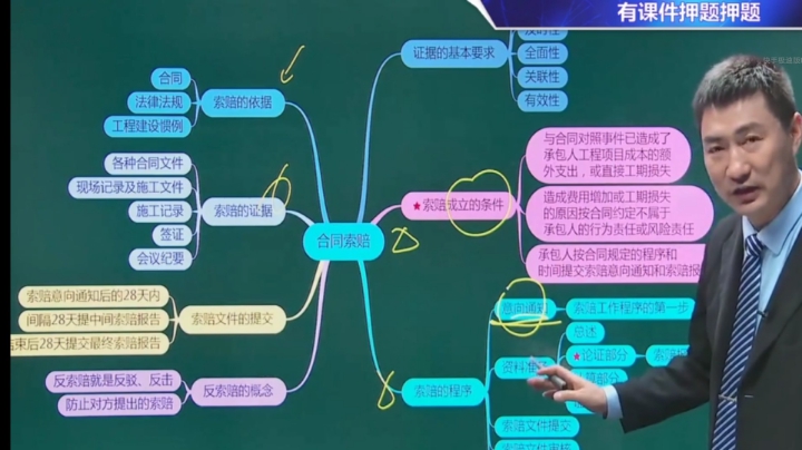 练习赛