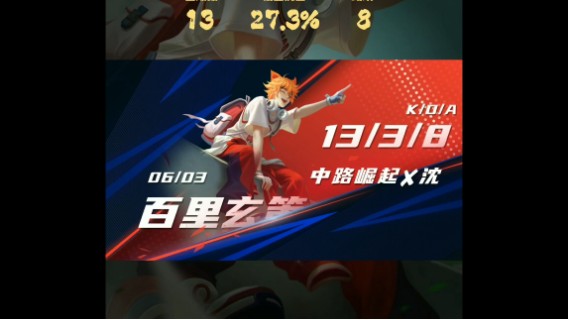这战绩厉害了吧