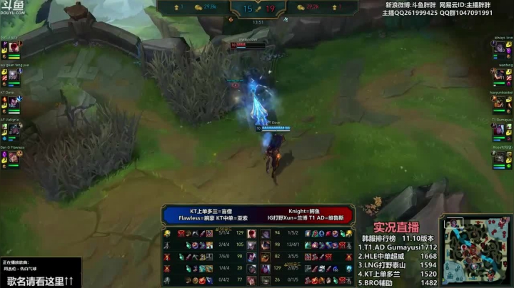 多兰VSXun