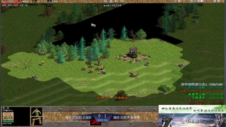 【2021-06-03 16点场】淋淋雨829：圣战迷恋的直播间