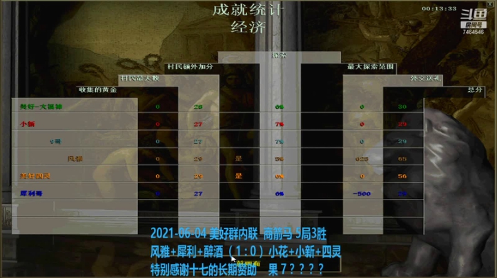 20210604 风雅+犀利+醉酒 VS 小花+小新+四灵