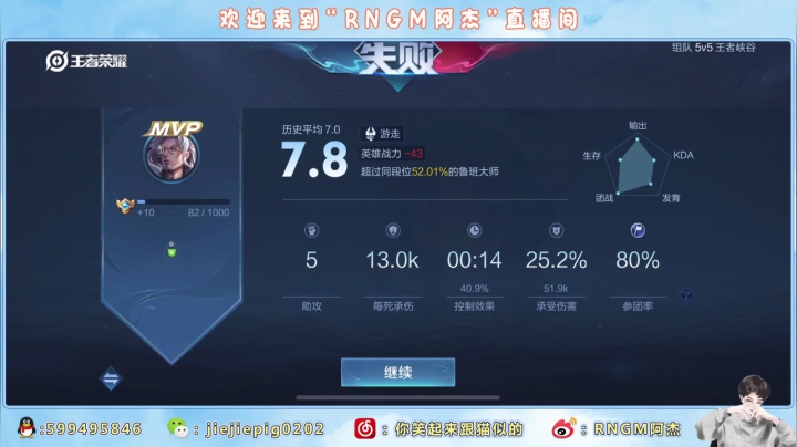 【2021-06-05 22点场】RNGM阿杰：孙小美服务器！