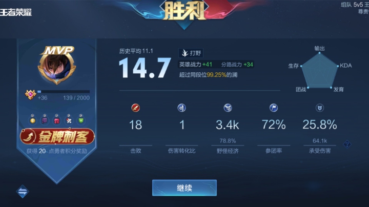 澜全网史上最细的教学！