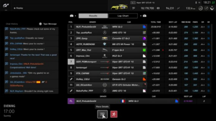 Gran Turismo™SPORT  FIA GTC 2021 Manufacturer 第一季第7轮