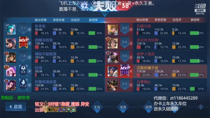 【2021-06-03 14点场】丶安君：国服上单项羽，一分钟一血，办卡上车。
