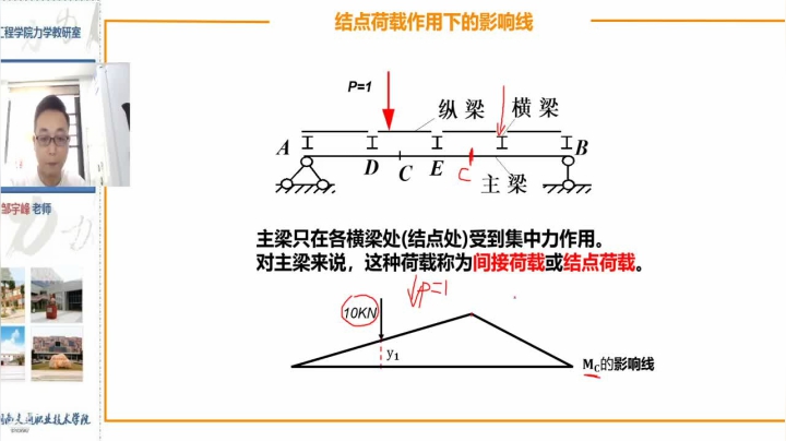 【2021-05-31 14点场】半仙哥哥7575：半仙哥哥7575的直播间