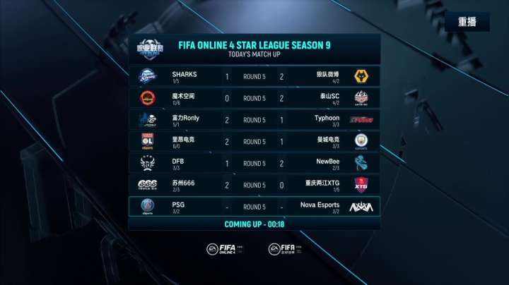 【2021-06-07 01点场】FIFAOnline4官方直播间：FSL S9常规赛day3重播