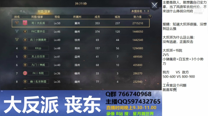 【2021-06-06 21点场】星月舞世界：夜夜都卡免，X1040总结