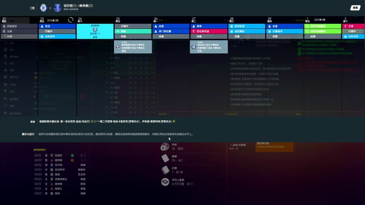 【2021-06-04 17点场】是你们的小王啊丶：13-14赛季。当你有了大罗亨利和卡卡