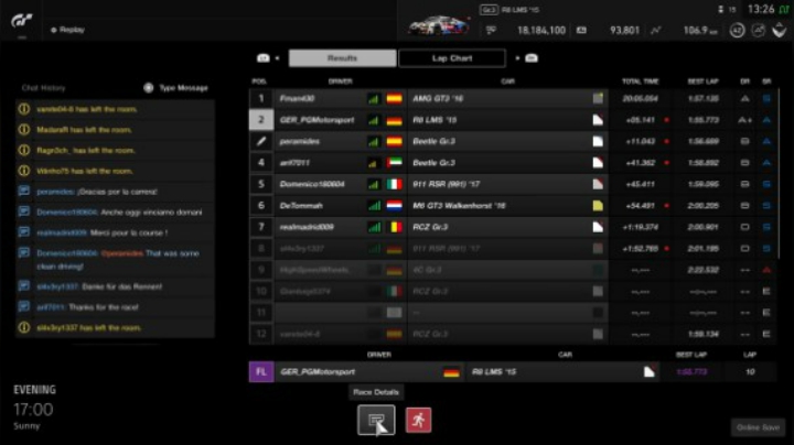 Gran Turismo™SPORT  Audi R8 LMS