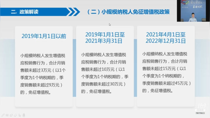 小规模纳税人最新优惠政策