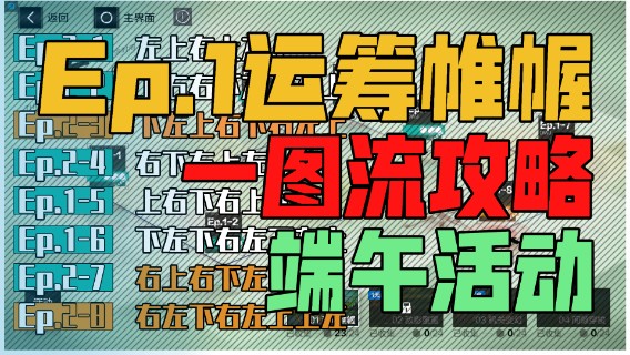 【夺宝迷粽懒人攻略】 运筹帷幄 Ep1 3星走法 战双端午活动