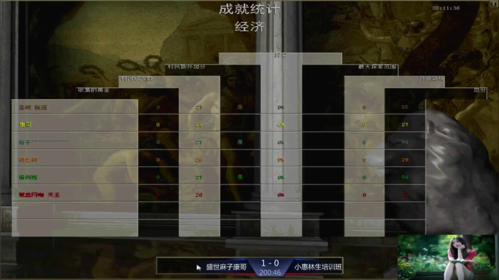 【2021-06-11 10点场】魏狂：魏狂的直播间