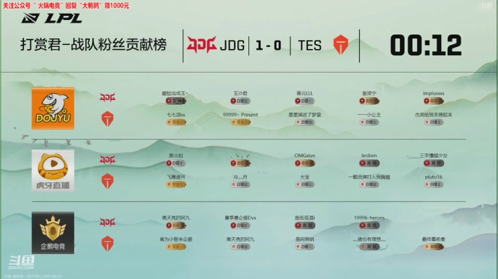 【英雄联盟】东北大鹌鹑的精彩时刻 20210612 18点场