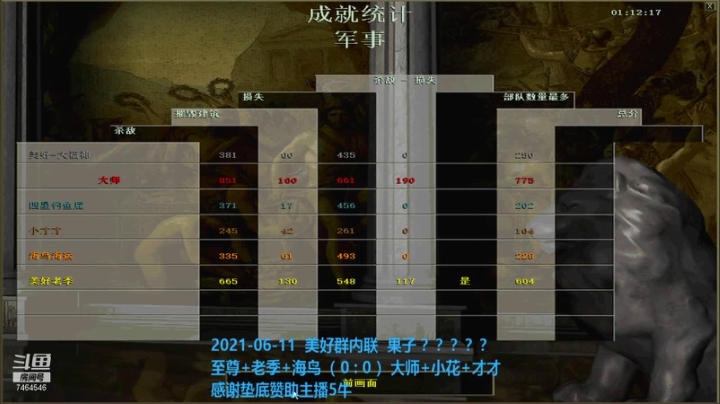 20210611 至尊+老季+海鸟 VS 大师+小花+才才