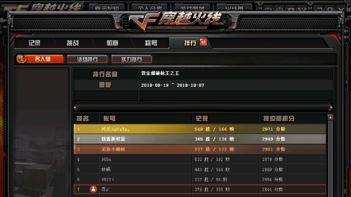 CFHD疾速逃脱怪！