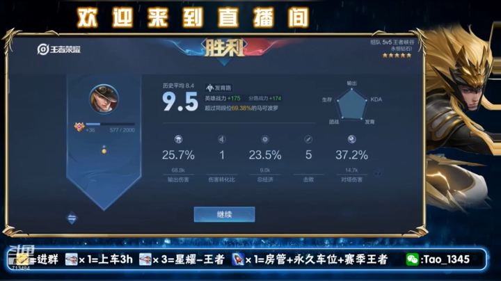 【2021-06-14 20点场】死神遥远：万战老马超日常的85天