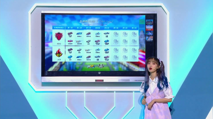 【赛后复盘】2021S联赛春季赛季后赛RDG vs JCR_凉笙