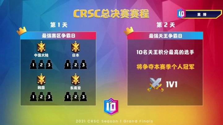 【2021-06-16 14点场】皇室战争官方直播间：2021CRSC十大天王 最强天王争霸日
