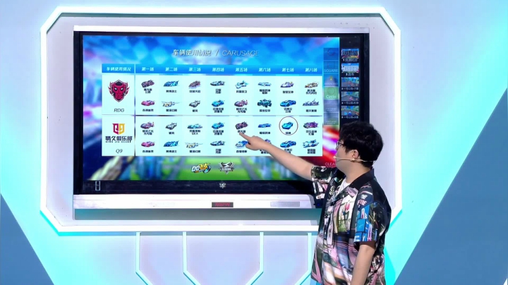 【赛后复盘】2021S联赛春季赛季后赛RDG vs Q9_禅师