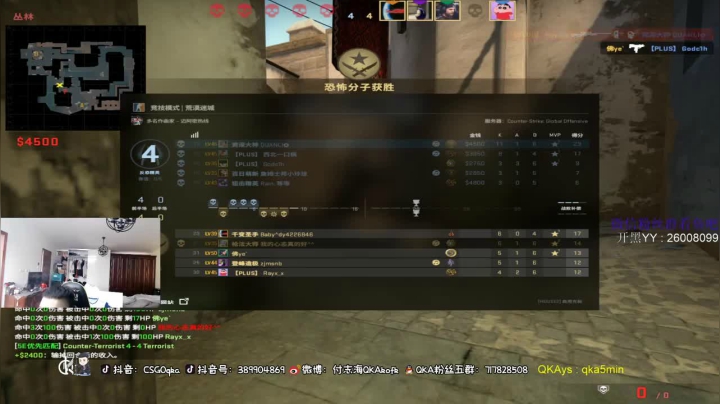 对局小劣，不过对面拿到了优势不懂得珍惜，最后被无情翻盘加盖帽