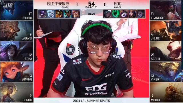 BLG VD EDG