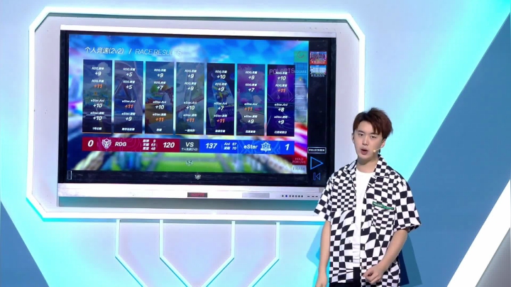 【赛后复盘】2021S联赛春季赛季后赛RDG vs eStar_韩冬