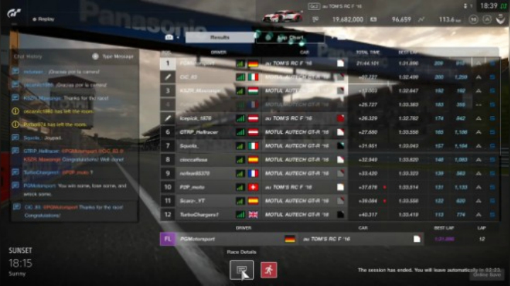 Gran Turismo™SPORT FIA GTC 2021国际杯第一季第9轮