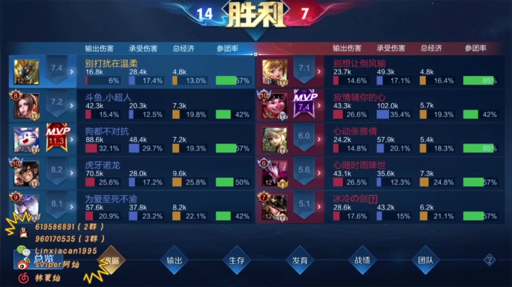 【2021-06-17 00点场】sViper丶阿灿：阿灿：QQ区荣耀五排