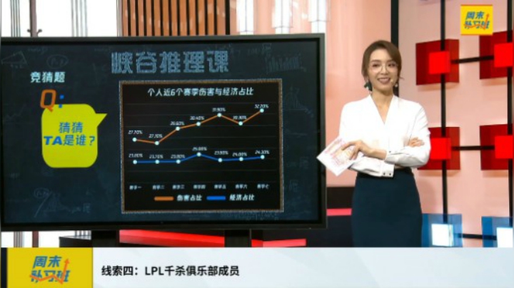 LPL夏季赛周末补习班第一期：新学期新气象，余霜老师上课啦~