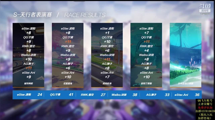 【2021-06-19 15点场】一直在努力的炮哥：下午四点一起看联赛　解说起来～