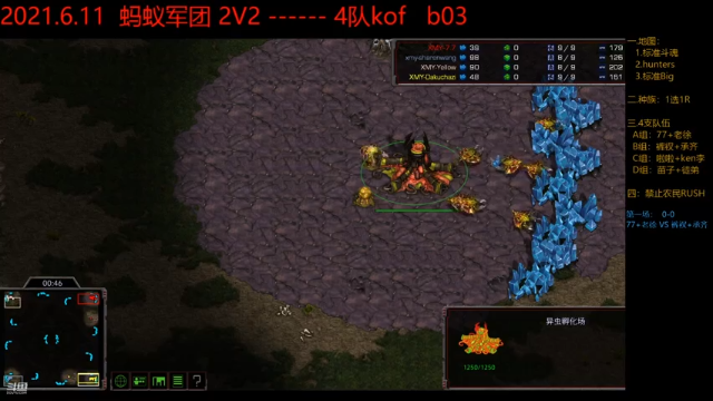 2021.6.11  蚂蚁军团 2V2 ------ 4队kof   b03
