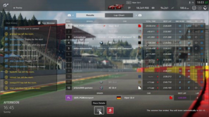Gran Turismo™SPORT 2021年Manufacturer赛季第一季第9轮