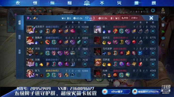 【2021-06-20 20点场】eStarPro橘子：绝不犯错绝不上头绝不被抓