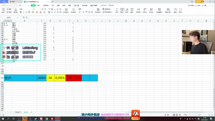 【2021-06-21 17点场】赖小峰：【赖小峰】72天
