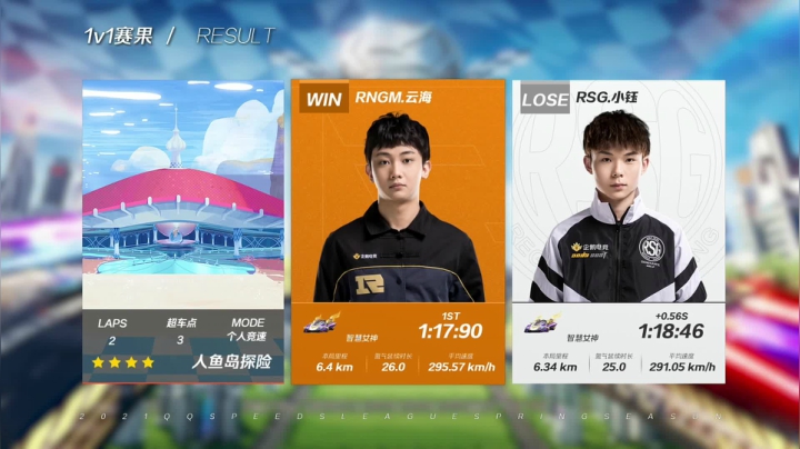 2021S联赛春季赛季后赛RNG.M vs RSG 第三局 6月5日