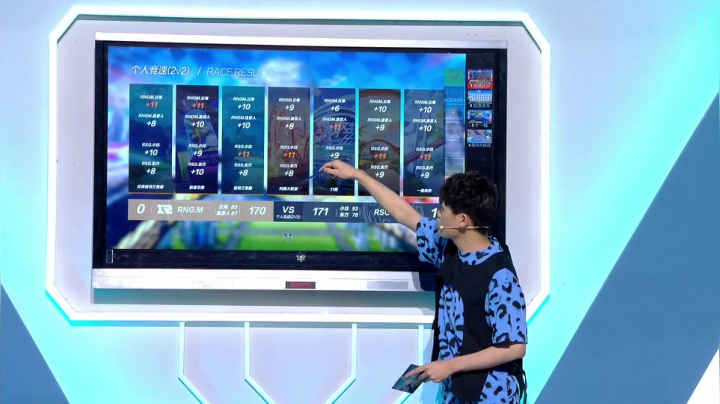 【赛后复盘】2021S联赛春季赛季后赛RNG.M vs RSG_游游