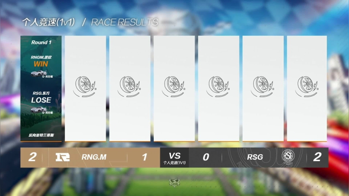 2021S联赛春季赛季后赛RNG.M vs RSG 第五局 6月5日