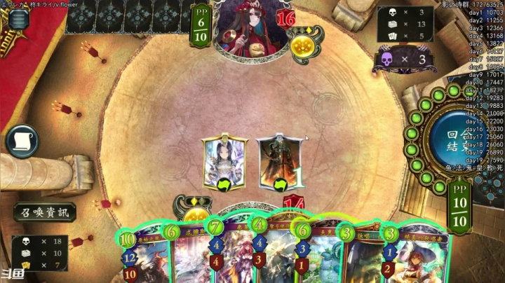 【2021-06-21 20点场】Dogboss：重复作业.826731