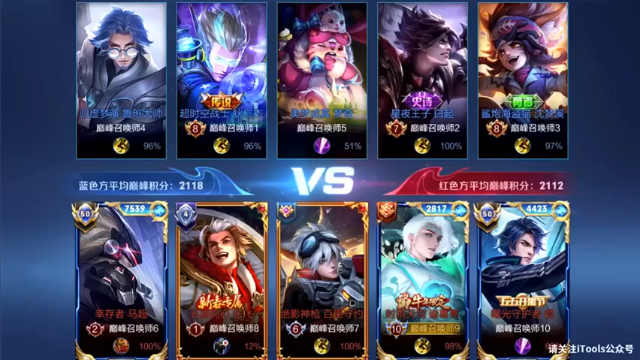 6-4诸葛亮，稳一波，必赢