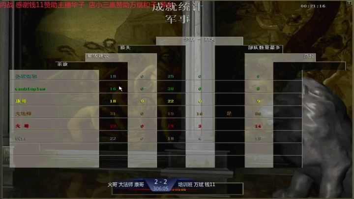 【2021-06-25 18点场】淋淋雨829：圣战迷恋的直播间