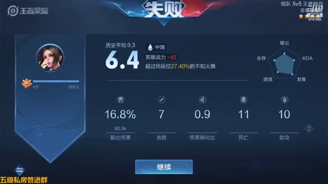 你们肯定想不到，国服关羽带不动人！