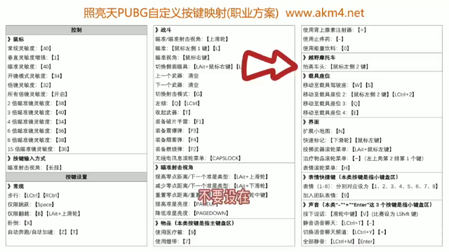 教科书级绝地求生 专业自定义按键映射 吃鸡最强设置 试下吧 必须收下 (24)