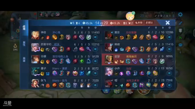 尤瑟王