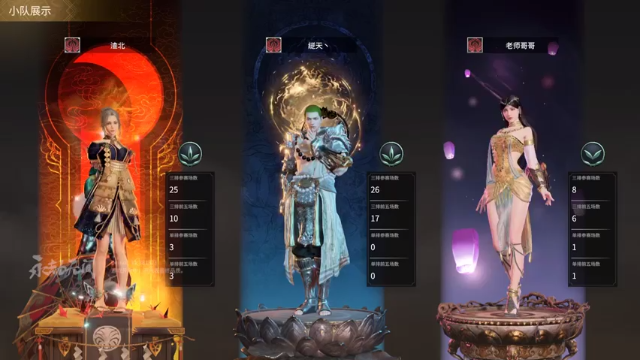与队友齐心协力，完美配合，高兴拿下第一名